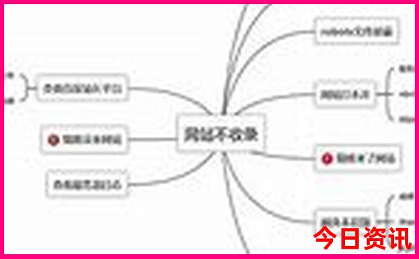 长沙亲子乐园推荐