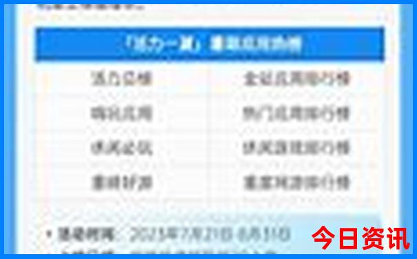 杜尔伯特旅游攻略必玩的景点