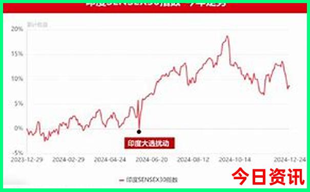 情侣去哪里玩比较浪漫