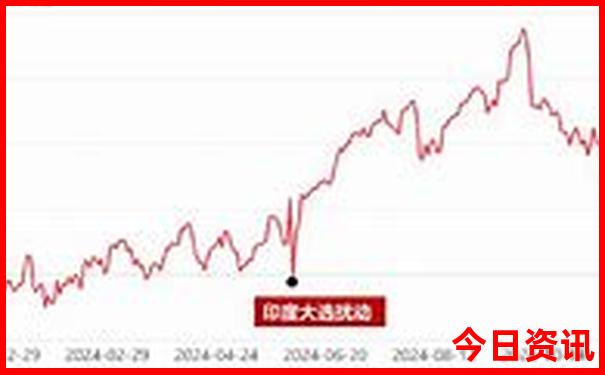 过年去哪里旅游好玩又便宜