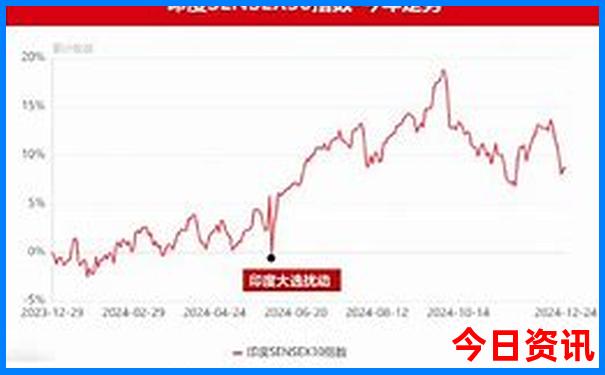 寺庙排行榜前十名