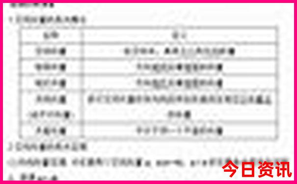 哪些地方夏天凉快