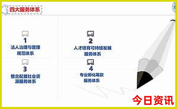 东北主要景点排名大全