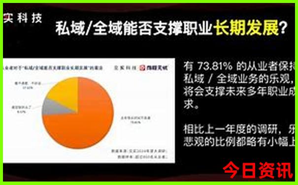 漠河到哈尔滨途径哪些个城市