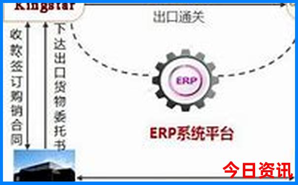 武汉光谷步行街有什么好玩的地方