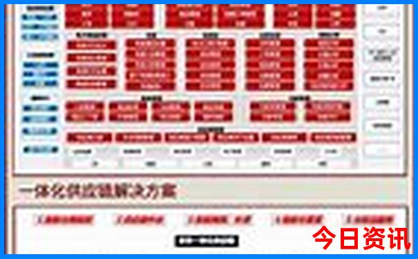 哈尔滨有什么好玩的景点