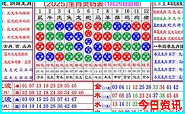 北京旅游5日游多少钱